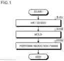 Fig. 02 - CERAMIC COMPOSITION AND METHOD FOR MANUFACTURING CERAMIC COMPOSITION