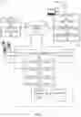 Fig. 02 - Probability modeling