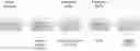 Fig. 01 - Purified protein compositions and methods of production