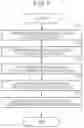 Fig. 08 - Capacitive touch panel and display device