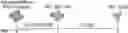Fig. 01 - STROMA-FREE T CELL DIFFERENTIATION FROM HUMAN PLURIPOTENT STEM CELLS