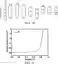 Fig. 07 - CONJUGATED POLYMER MATERIALS AND ORGANIC OPTOELECTRONIC DEVICE USING THE SAME