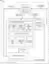 Fig. 01 - Dynamic modeler