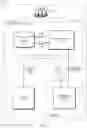 Fig. 02 - Dynamic modeler