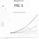 Fig. 02 - Grain bin ducting systems