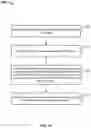 Fig. 19 - Multi-representational learning models for static analysis of source code