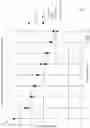 Fig. 07 - RECOMBINANT SILK SOLIDS AND FILMS