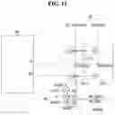 Fig. 15 - Gate driving circuit having a repair circuit and display device including the same