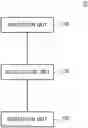 Fig. 01 - INFORMATION MANAGEMENT DEVICE, INFORMATION MANAGEMENT SYSTEM, INFORMATION MANAGEMENT METHOD, AND NONTRANSITORY COMPUTER-READABLE MEDIUM