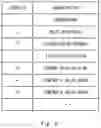 Fig. 06 - INFORMATION MANAGEMENT DEVICE, INFORMATION MANAGEMENT SYSTEM, INFORMATION MANAGEMENT METHOD, AND NONTRANSITORY COMPUTER-READABLE MEDIUM