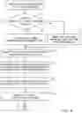 Fig. 10 - INFORMATION MANAGEMENT DEVICE, INFORMATION MANAGEMENT SYSTEM, INFORMATION MANAGEMENT METHOD, AND NONTRANSITORY COMPUTER-READABLE MEDIUM