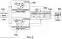 Fig. 06 - Detecting keyboard accessibility issues in web applications