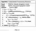 Fig. 07 - Detecting keyboard accessibility issues in web applications