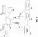 Fig. 04 - Method and system for internet of things asset tracking within an intelligent transportation system