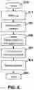 Fig. 07 - Method and system for internet of things asset tracking within an intelligent transportation system