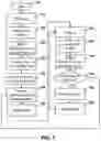 Fig. 08 - Method and system for internet of things asset tracking within an intelligent transportation system