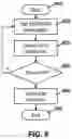Fig. 10 - Method and system for internet of things asset tracking within an intelligent transportation system