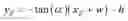 Fig. 49 - Device with glazing and associated thermal camera, and optimization methods