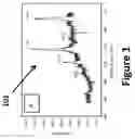 Fig. 02 - PROGRAMMABLE DEVICE FOR PATHOGEN ?POINT-OF-CARE? TESTING