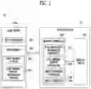 Fig. 02 - Host device, memory controller, and computing system including the same