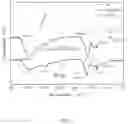 Fig. 02 - Carbonized amino acid modified lignin and preparation method therefor