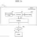 Fig. 06 - Communication Device, Communication Management System, Communication Management Method, and Non-Transitory Computer Readable Storage Medium
