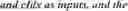 Fig. 366 - Syntax for signaling cross-component video coding