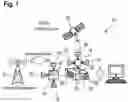 Fig. 02 - RADIO FREQUENCY SCANNER SYSTEM AND METHOD FOR MOBILE NETWORK TESTING