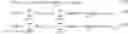 Fig. 11 - SEMANTIC MAP GENERATION EMPLOYING LATTICE PATH DECODING