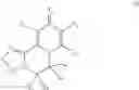 Fig. 02 - Functionalized heterocycles as antiviral agents
