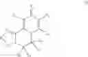 Fig. 03 - Functionalized heterocycles as antiviral agents