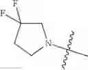Fig. 412 - Functionalized heterocycles as antiviral agents