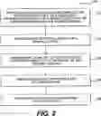 Fig. 04 - METHOD AND SYSTEM FOR FABRICATING A DENTAL COPING, AND A COPING FABRICATED THEREBY