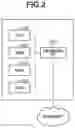 Fig. 03 - Print system and control method for printing in a store