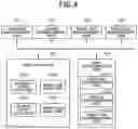 Fig. 05 - Print system and control method for printing in a store