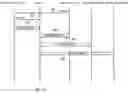 Fig. 06 - Communication device, communication method, and communication program