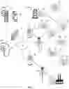 Fig. 02 - Method, system and software product to identify installations likely to exhibit an electrical non-conformity