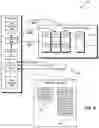 Fig. 07 - Partitioning, processing, and protecting media data