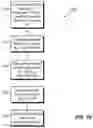 Fig. 10 - Partitioning, processing, and protecting media data