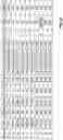 Fig. 19 - Partitioning, processing, and protecting media data