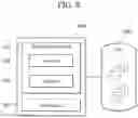 Fig. 08 - METHOD FOR TRAINING NEURAL NETWORK BY USING DE-IDENTIFIED IMAGE AND SERVER PROVIDING SAME