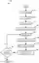 Fig. 01 - Question answering approach to semantic parsing of mathematical formulas