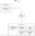 Fig. 01 - Computer-based interlocutor understanding using classifying conversation segments