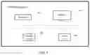 Fig. 08 - Image projection method and system