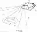 Fig. 15 - Restraint system