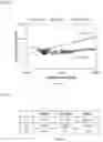 Fig. 02 - MEDICAL COMPOSITION OR DEVICE COMPRISING OLIGO(ETHYLENE GLYCOL) POLYMERS