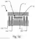 Fig. 14 - Silicon MEMS gyroscopes with upper and lower sense plates