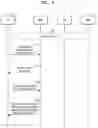 Fig. 06 - METHOD AND DEVICE FOR PROCESSING ACCESS INFORMATION IN RADIO COMMUNICATION SYSTEM
