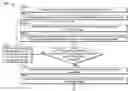 Fig. 01 - Methods and Systems for Accurate Visual Layer Separation in the Displays of Scanning Systems