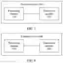 Fig. 08 - Communication Method and Apparatus, and Storage Medium